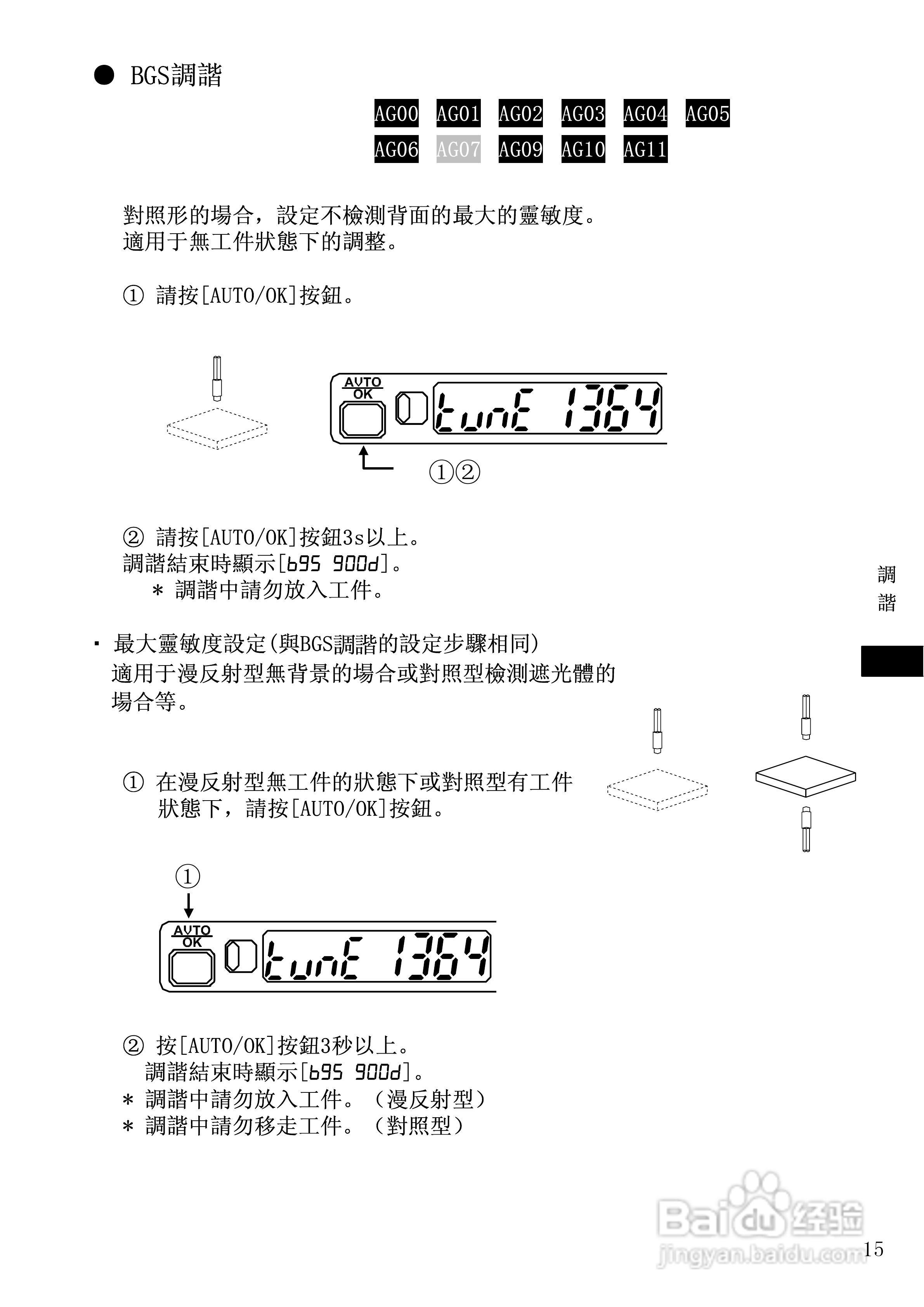 山武HPX-AG系列光电开关使用说明书:[2]