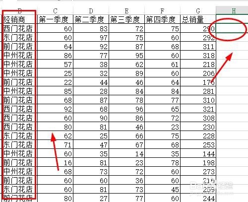 怎么用LEFT函数截文本 函数LEFT的用法和技巧