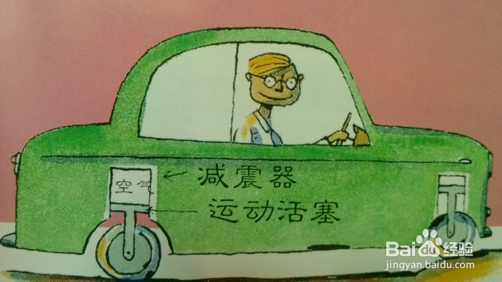 生活中的小科学实验：[7]行驶在气垫上