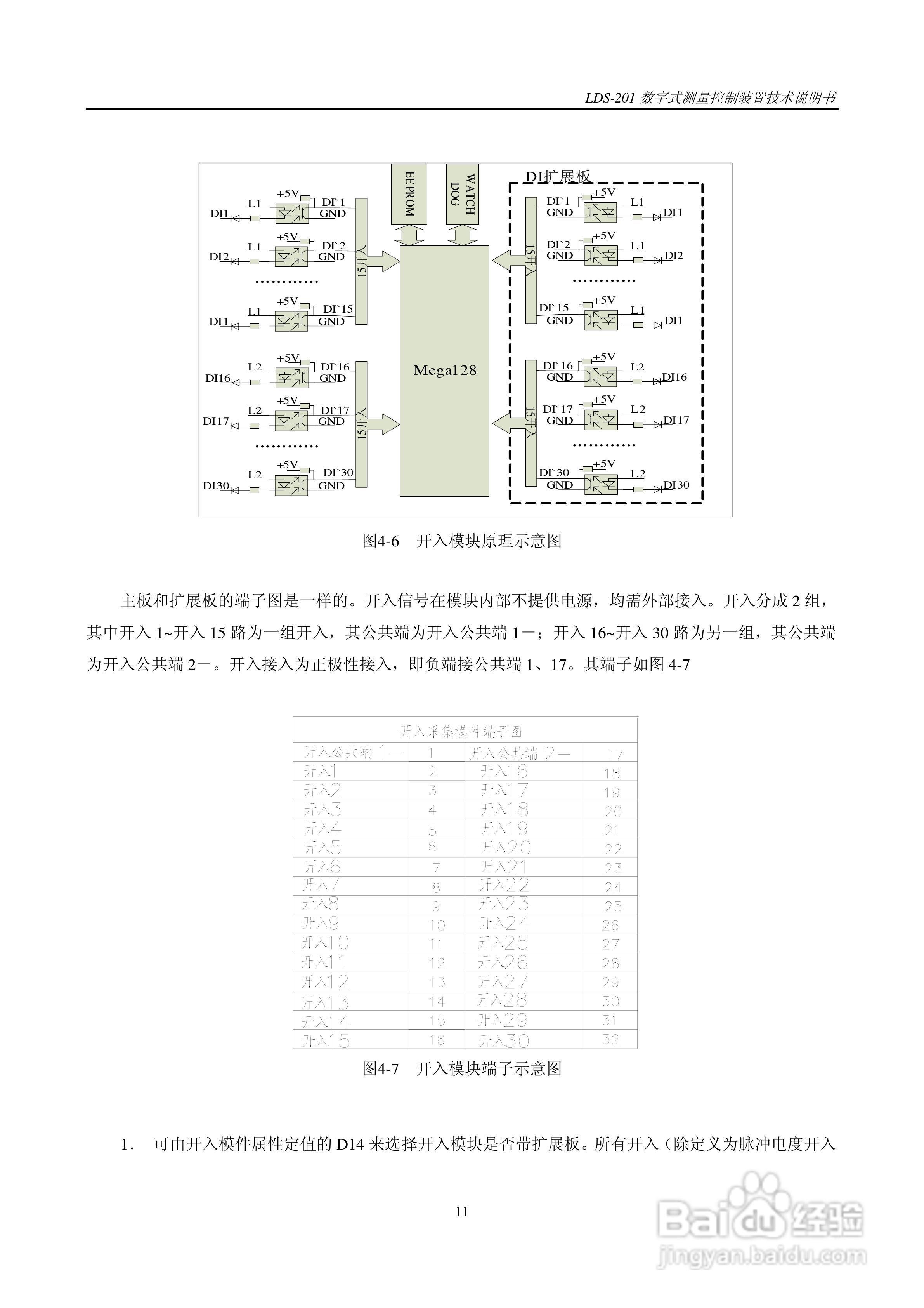 LDS-201 数字式测量控制装置说明书:[2]