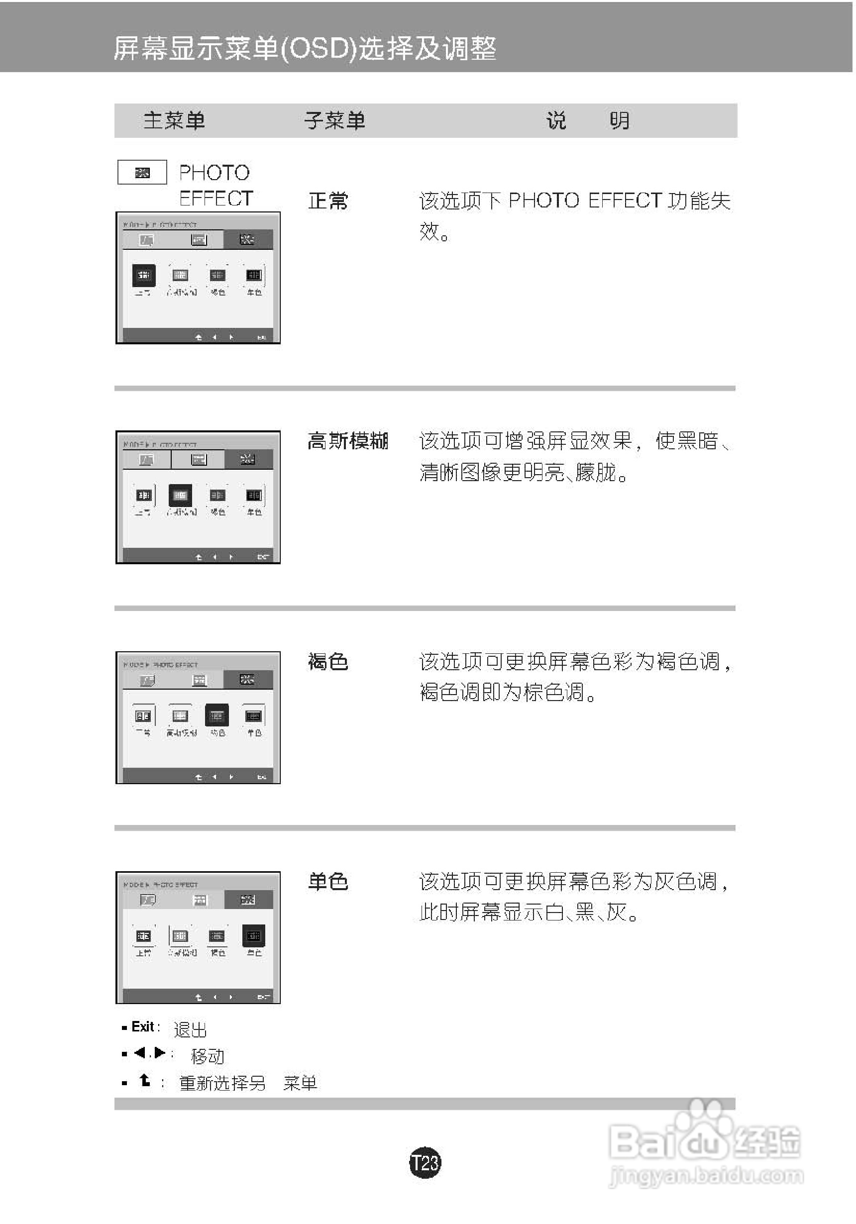 LG E1940S液晶显示器使用说明书:[3]