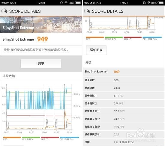 柔光双摄之外的画质提升 vivo X9s/X9s Plus评测
