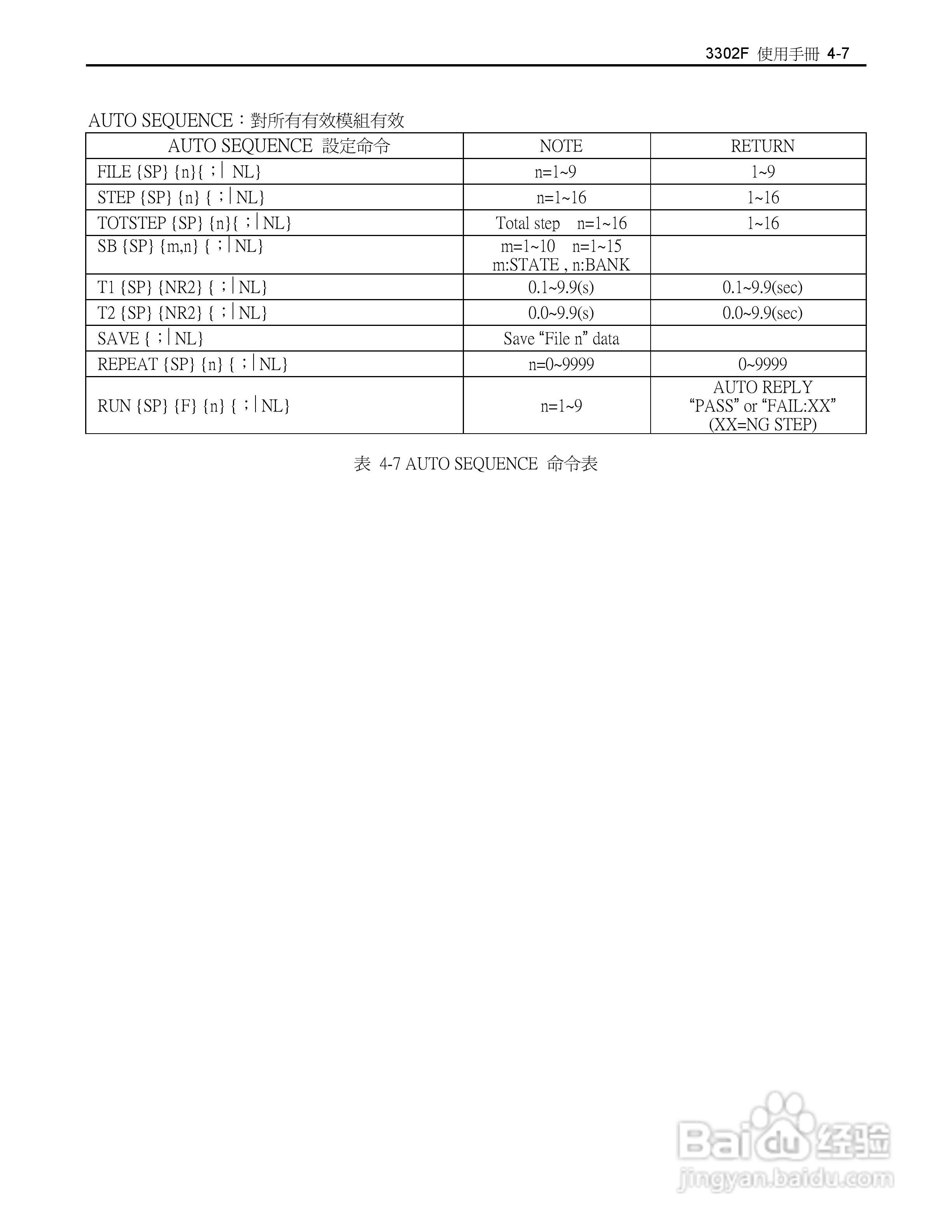 博计3302F单模组电子负载机框使用手册:[3]