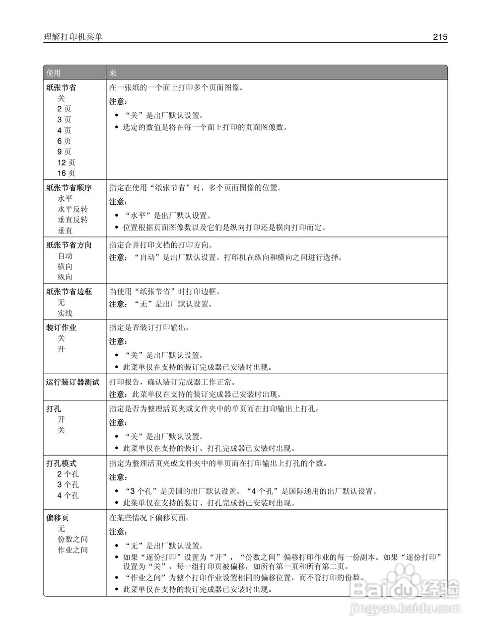 利盟Lexmark MS810打印机说明书:[22]