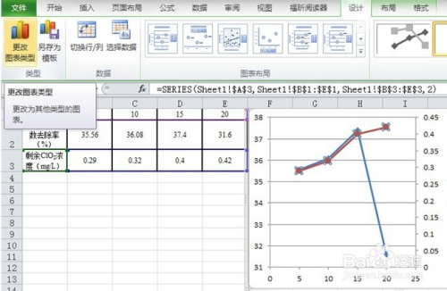 在excel中怎样在一个图中画柱形图和折线图？