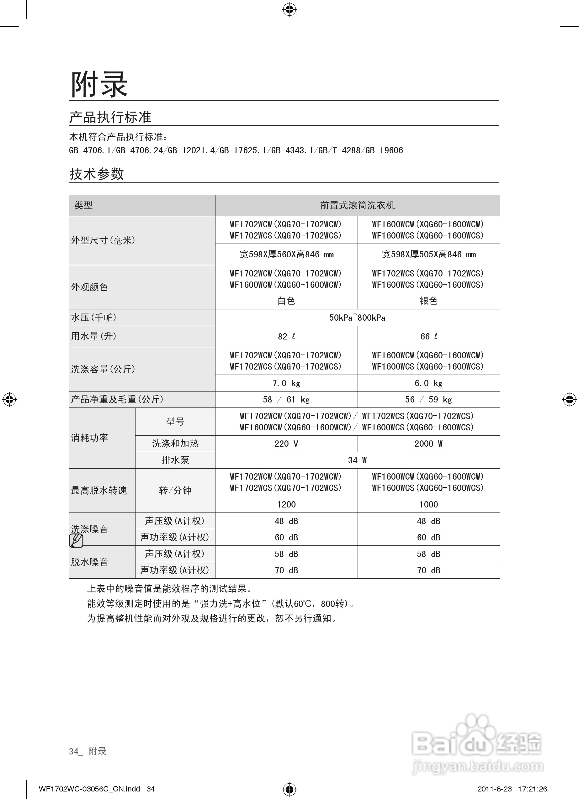三星XQG80-1802WPY洗衣机使用说明书:[4]