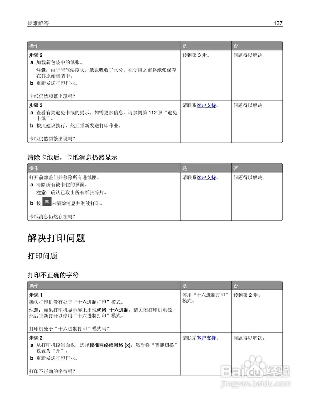 利盟CS310dn彩色打印机说明书:[14]