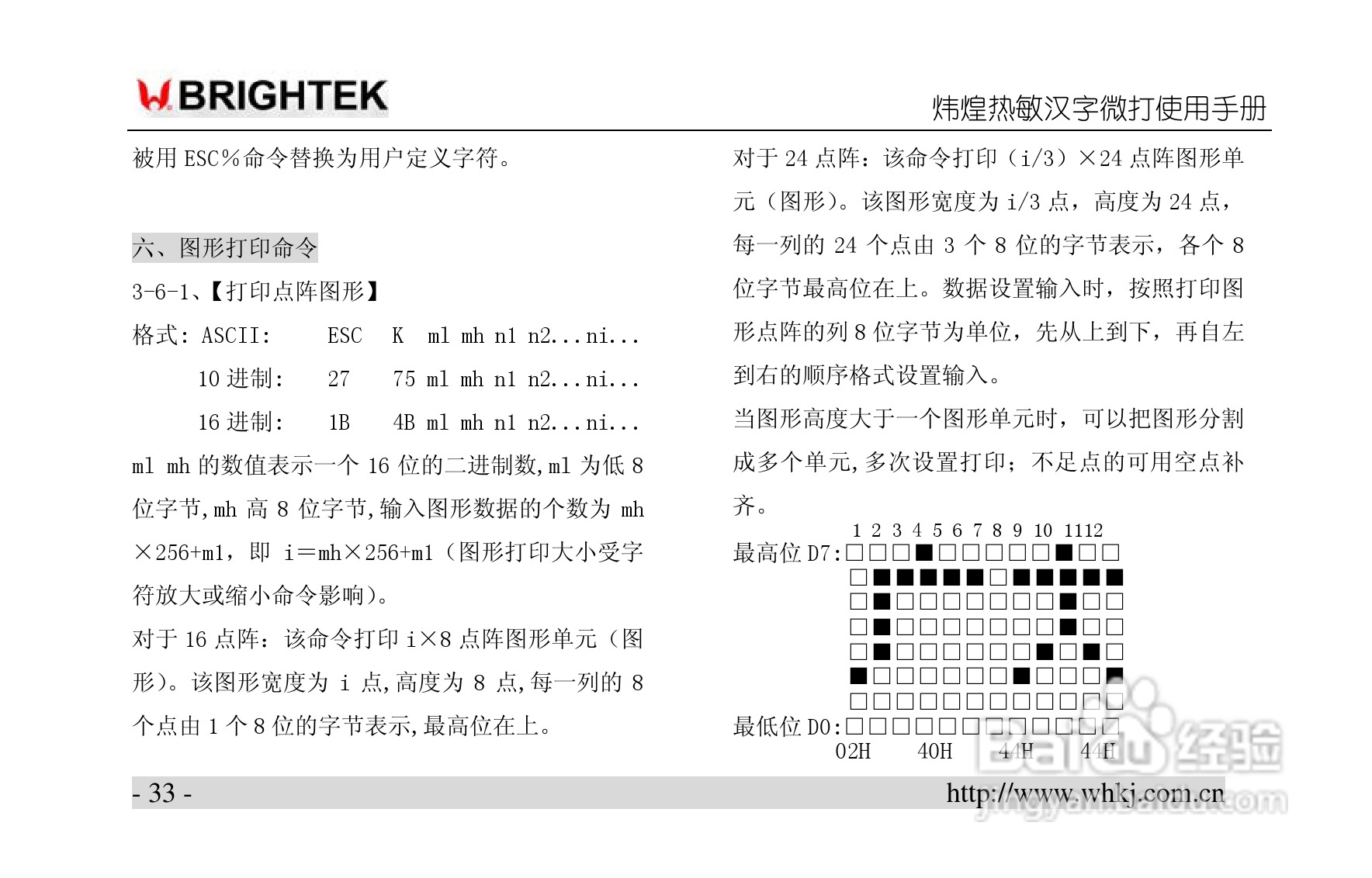 炜煌A6-OLD热敏打印机说明书:[4]