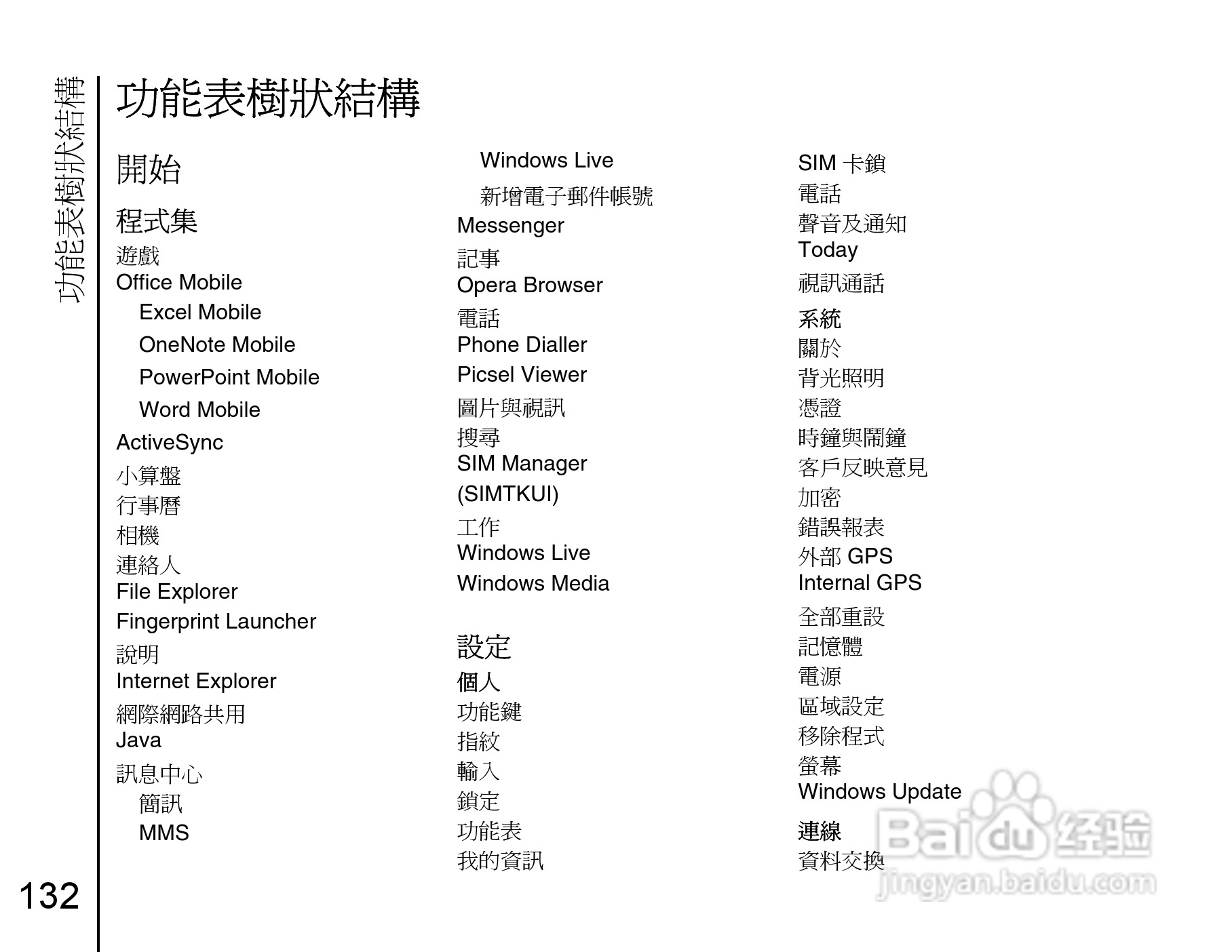 东芝Portégé G910手机使用说明书:[14]