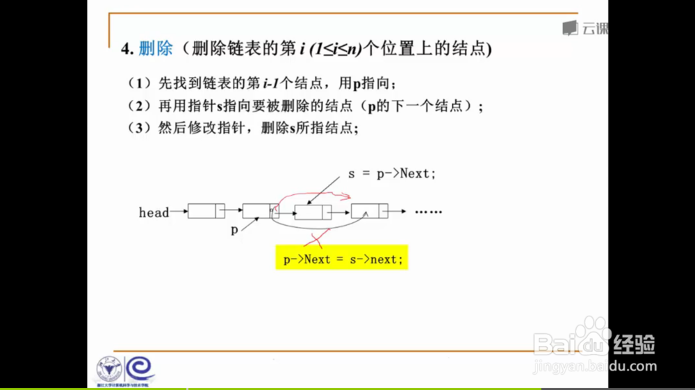 线性表链表的插入与删除