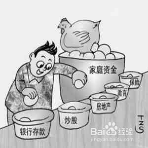 当我选基金,我在想什么?(准备篇)