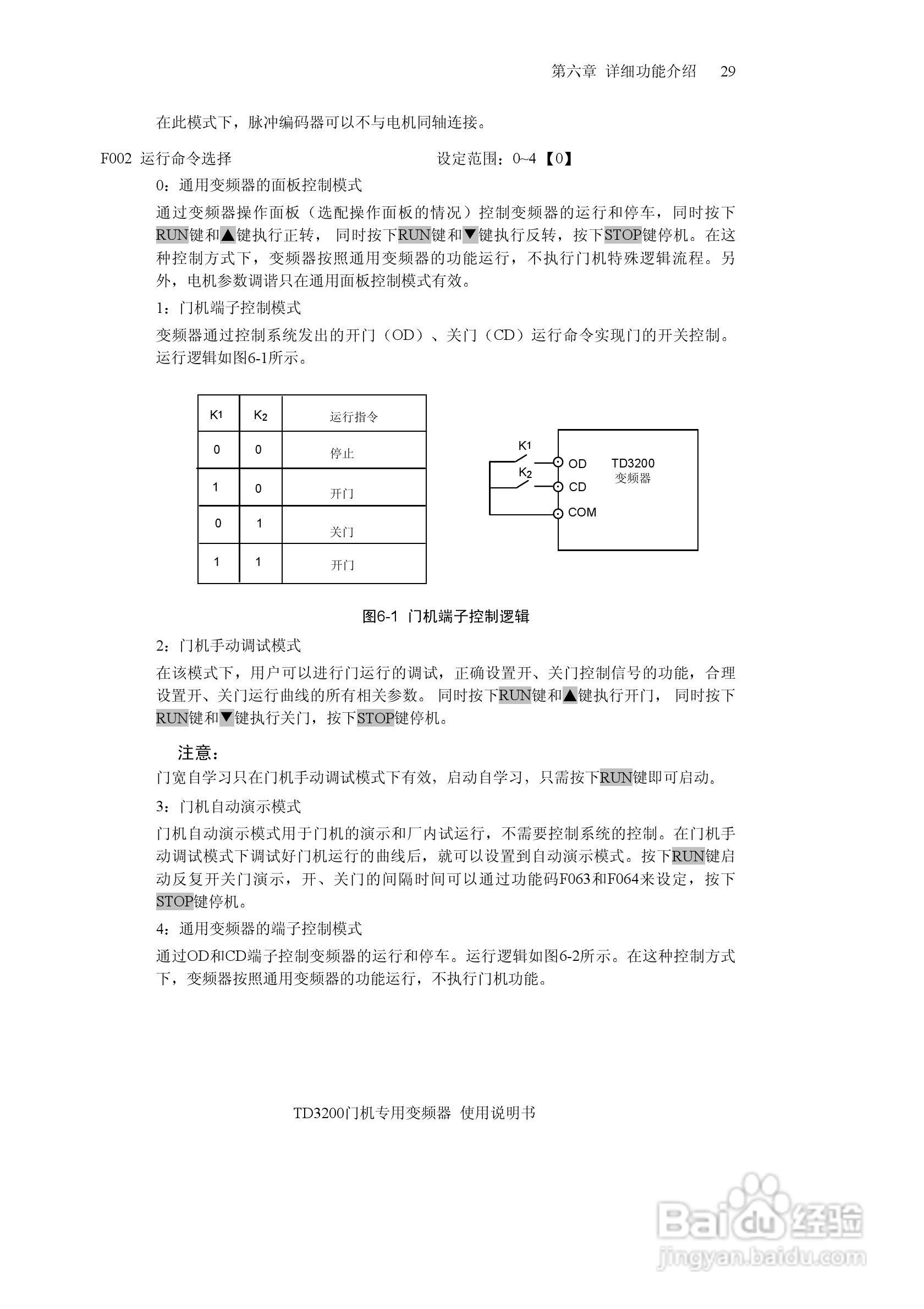 艾默生的门机控制器TD3200说明书:[4]