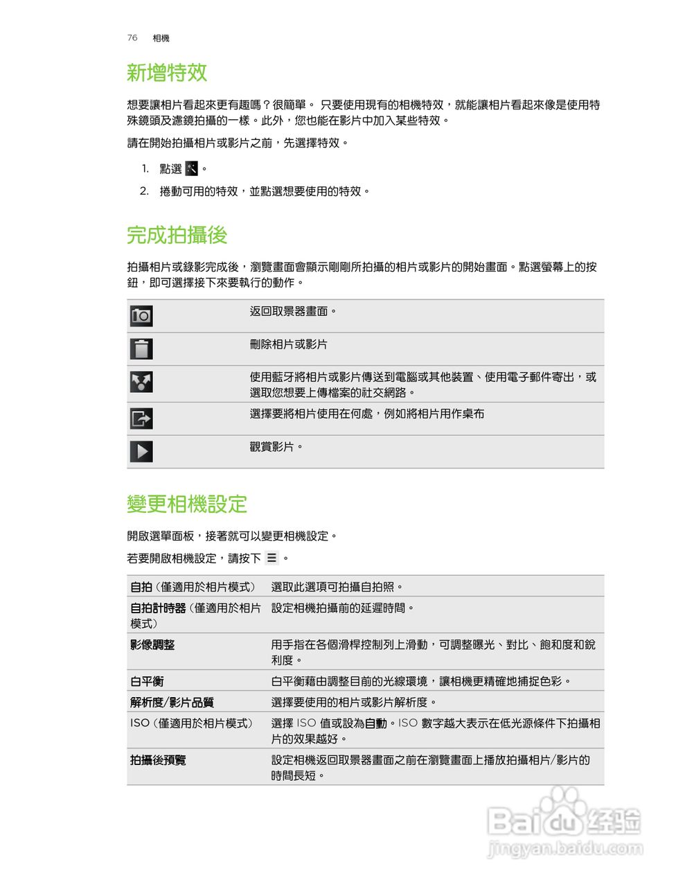 多普达 HTC Wildfire S A515c手机使用说明书:[8]