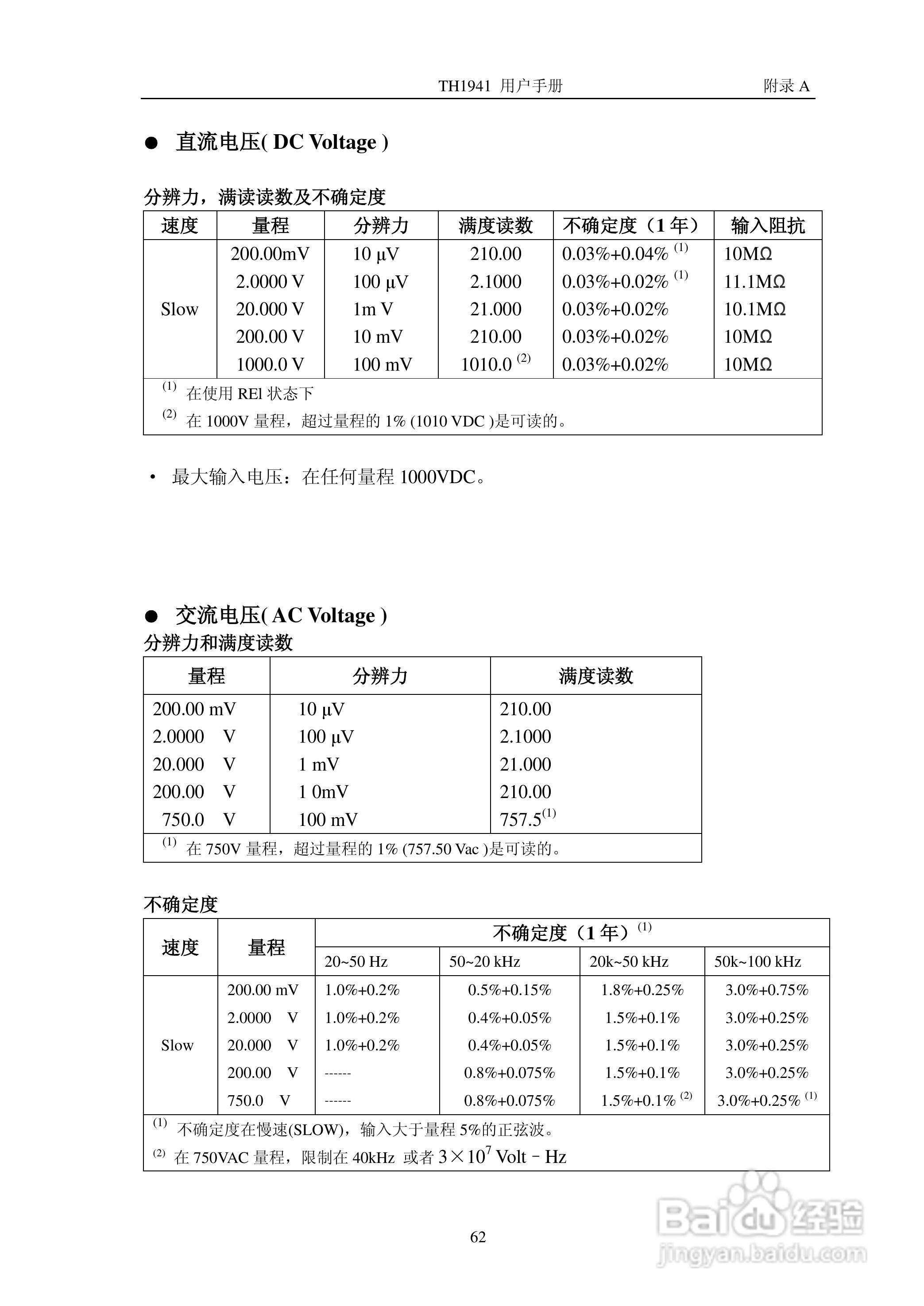 锦流源电子TH1941数字多用表说明书:[7]