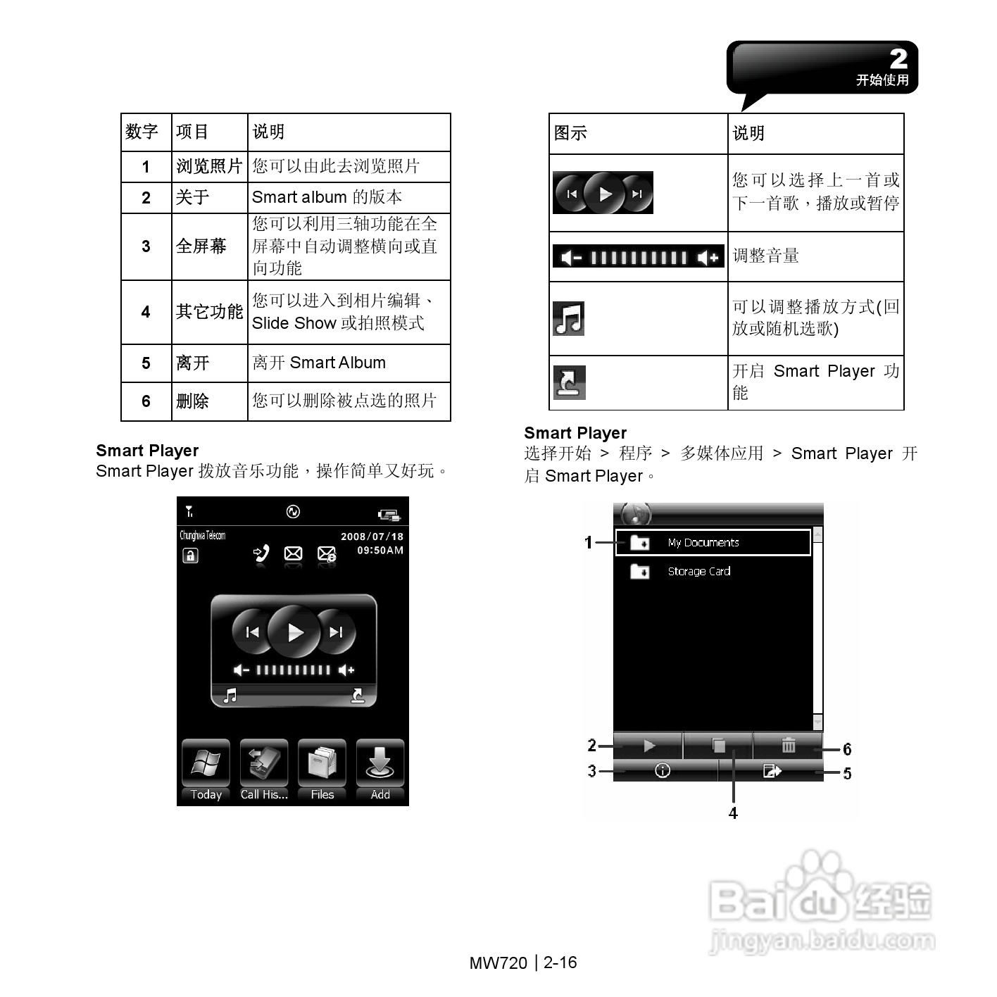 技嘉MW720手机使用说明书:[3]