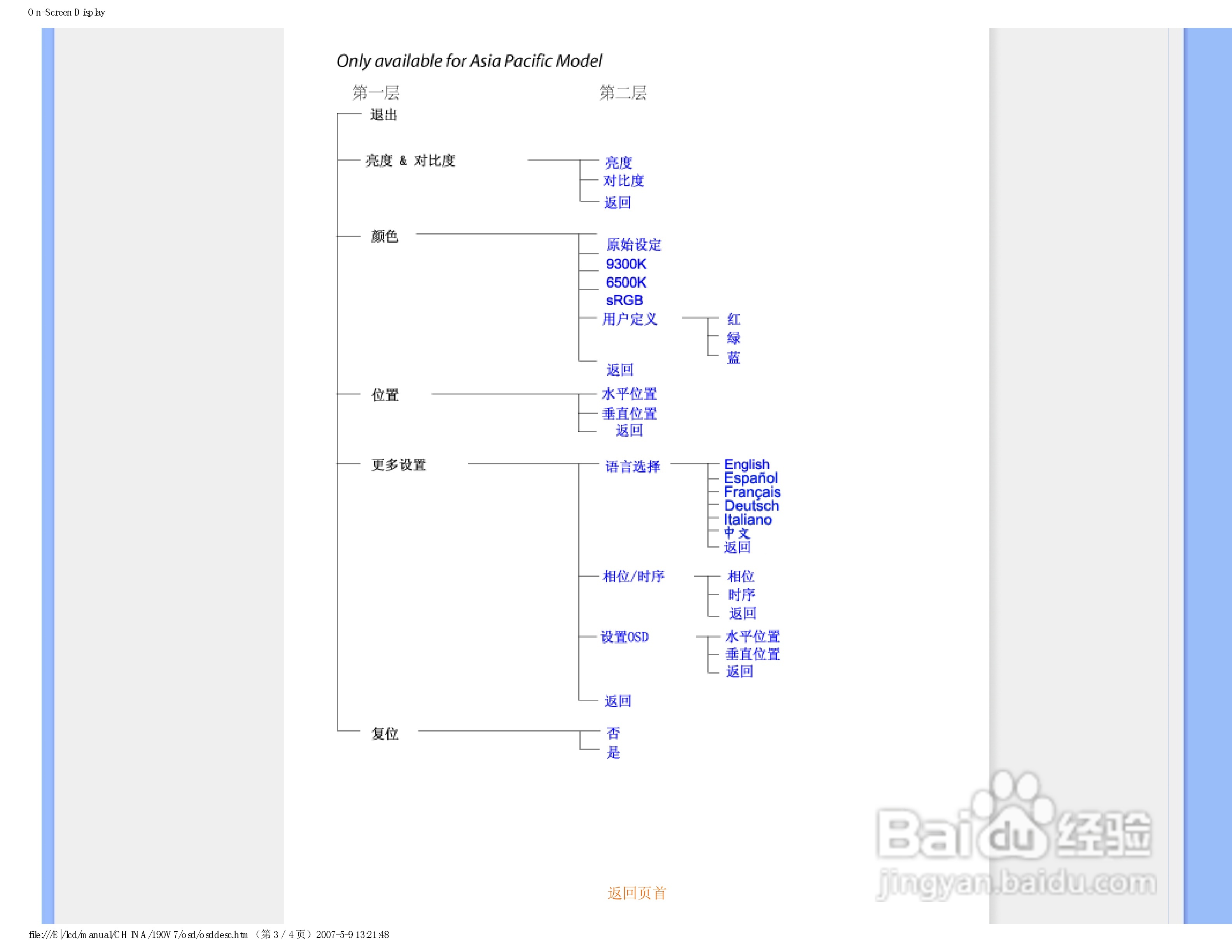 飞利浦190V7FB/93液晶显示器使用说明书:[6]