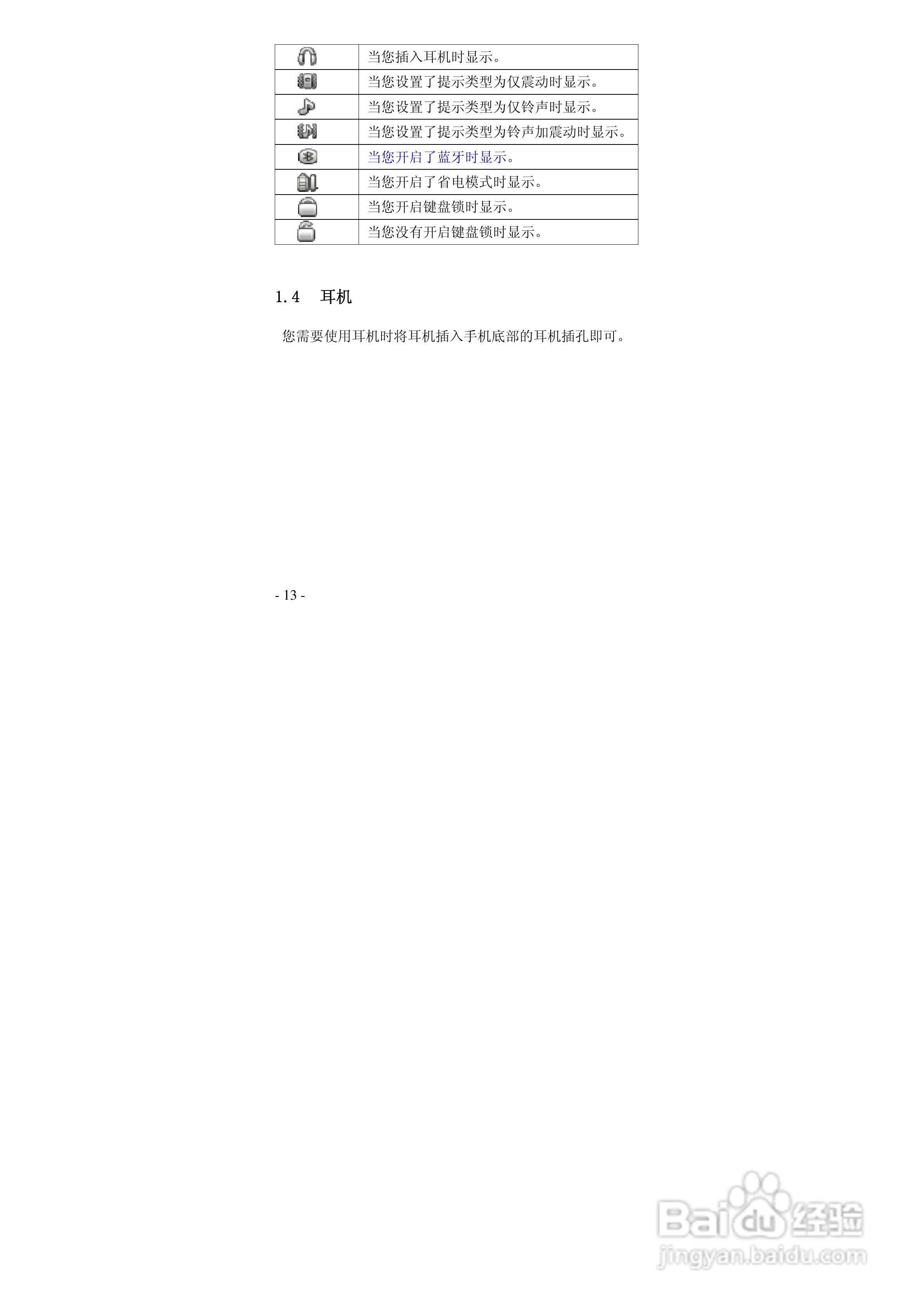 华唐VT-R105手机使用说明书:[2]