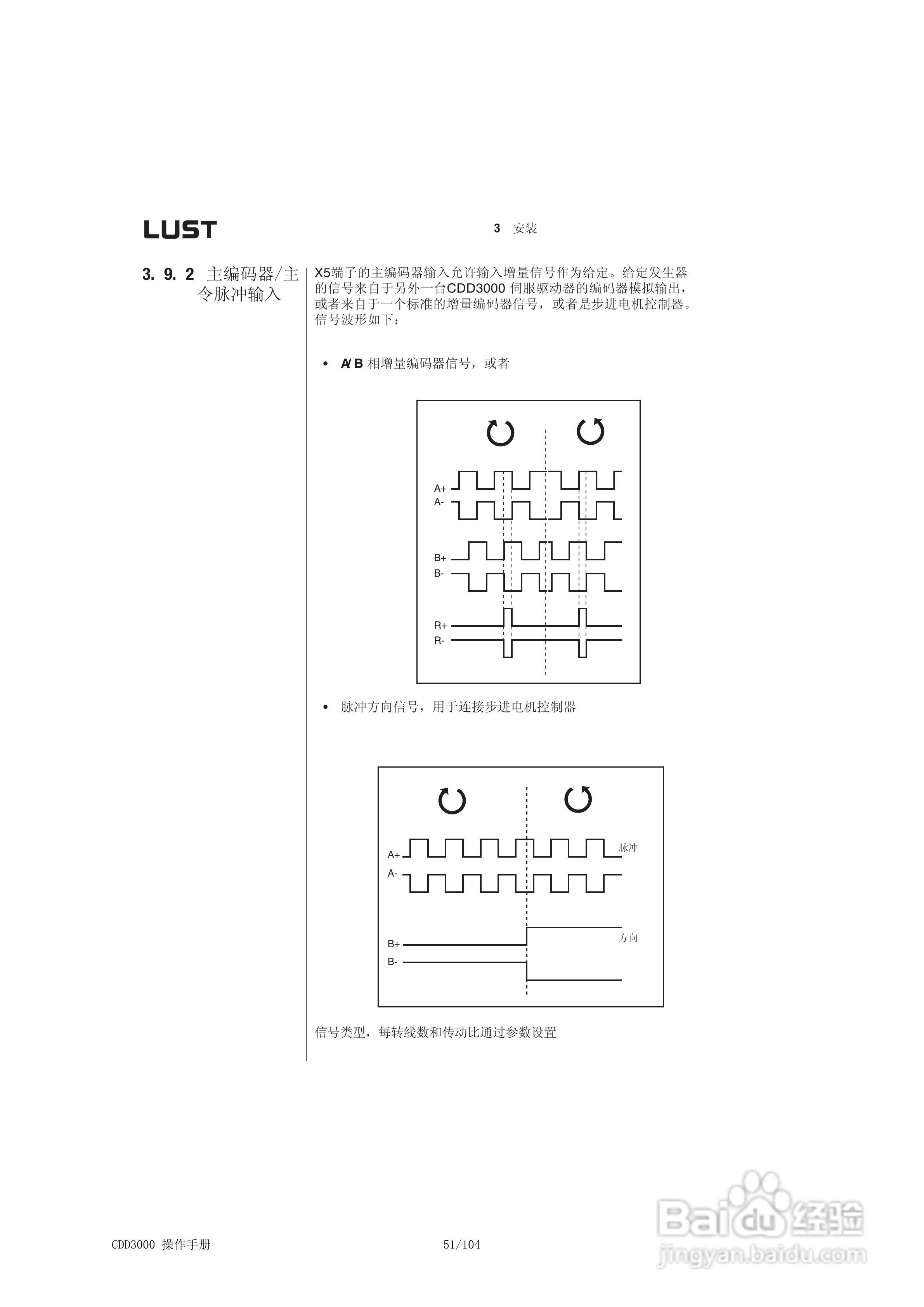 Lust路斯特CDD3000伺服驱动器操作手册:[6]