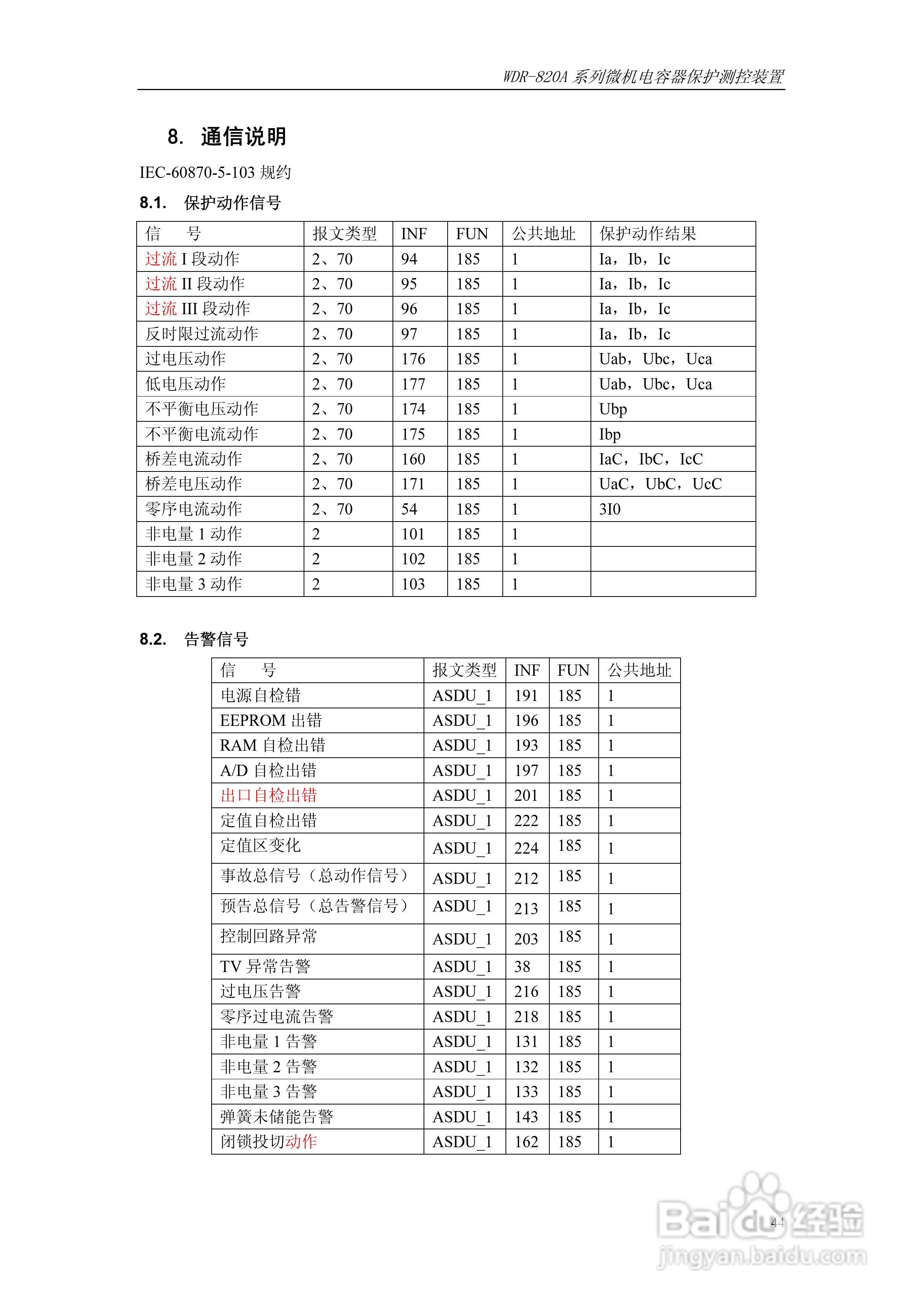 WDR-820A微机电容器保护测控装置技术及使用说明书:[5]