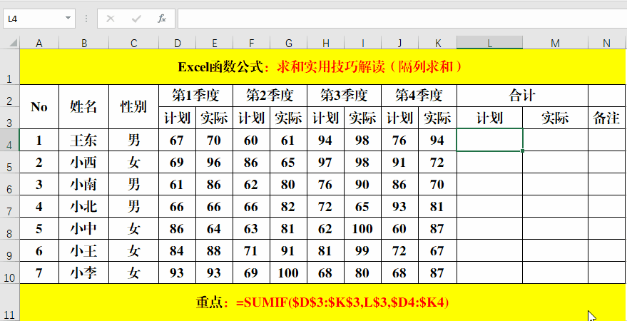 求和实用技巧,满满的干货哦!