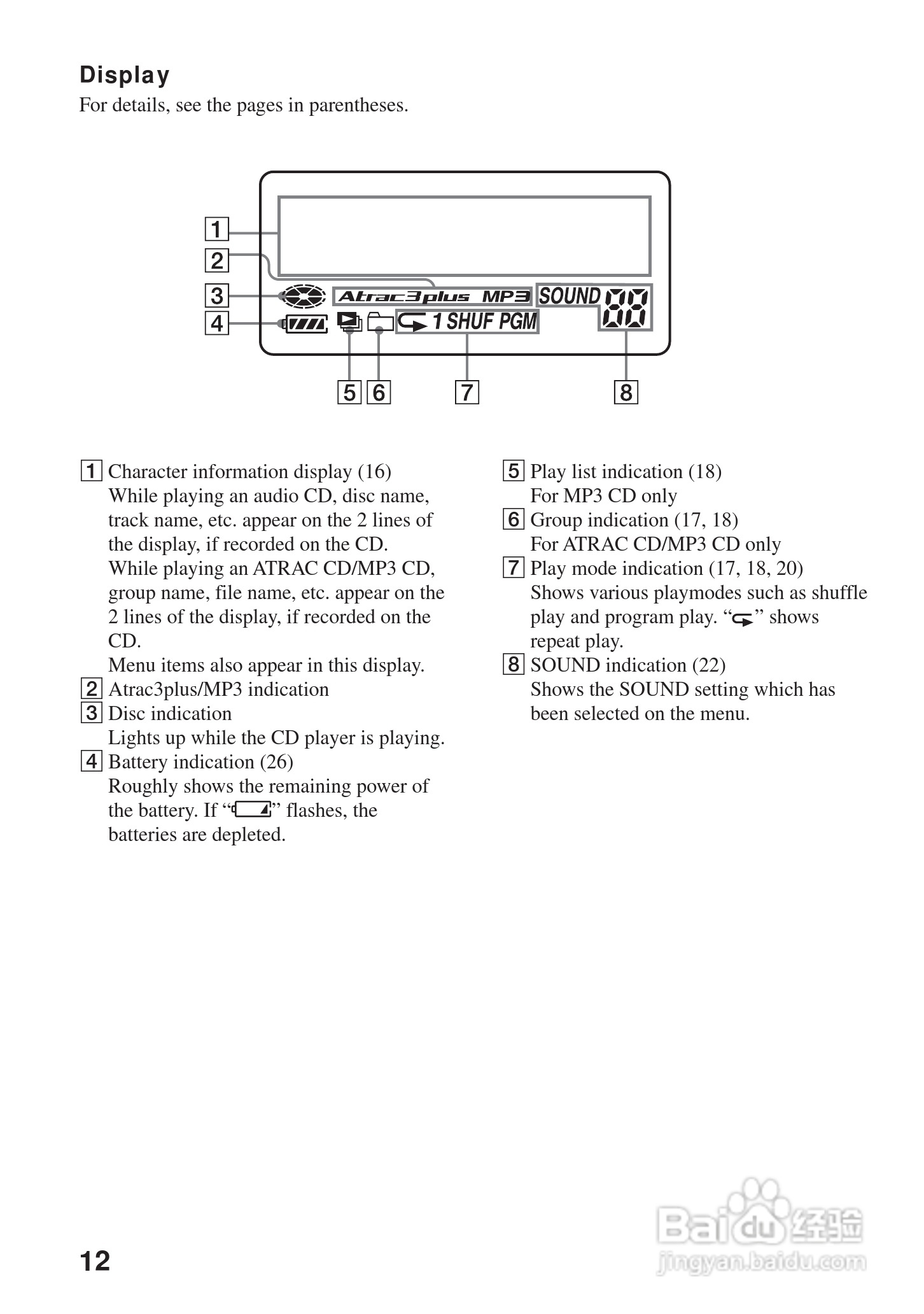 aiwa爱华 XP-ZV616 MD播放器说明书:[2]
