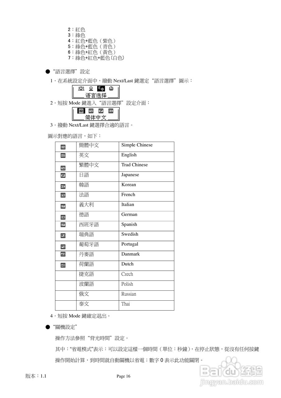 旺德电通IS-902C MP3数位随身听说明书:[2]