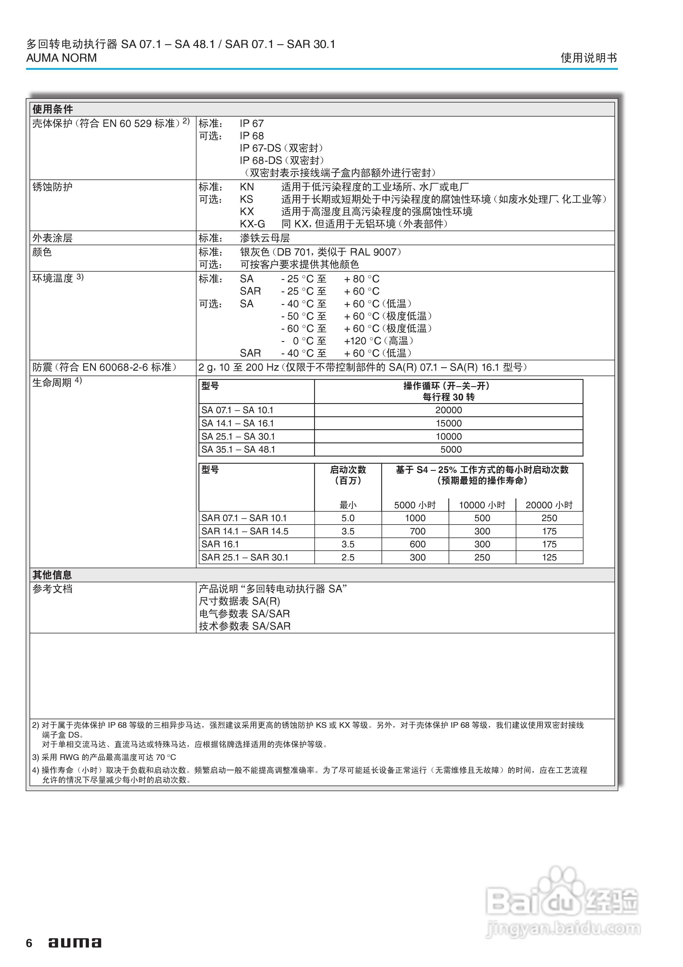 SA系列多回转电动执行器使用说明书:[1]