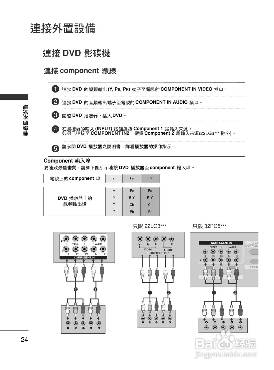 LG 42LG30R液晶彩电使用说明书:[3]