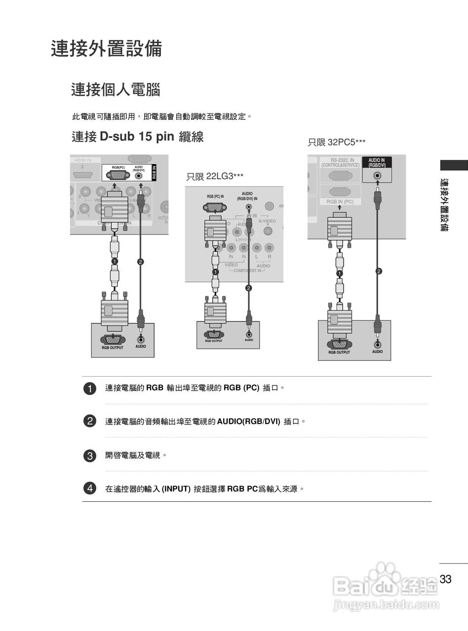 LG 42LG30R液晶彩电使用说明书:[4]