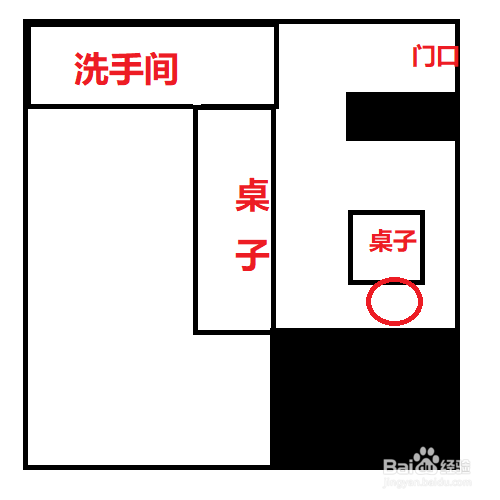 生化危机2重制版雪莉怎么躲