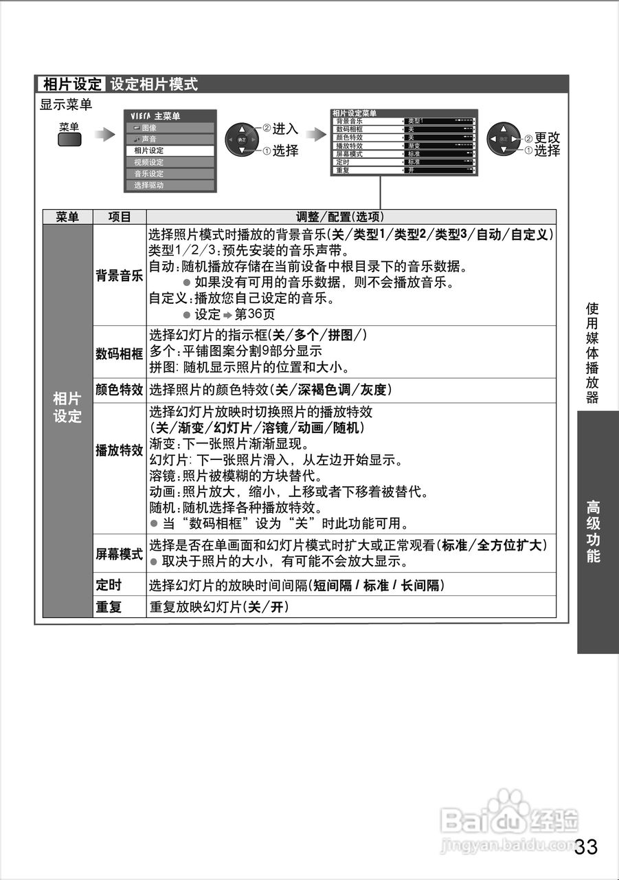 松下等离子电视TH-P65S20C型使用说明书:[4]