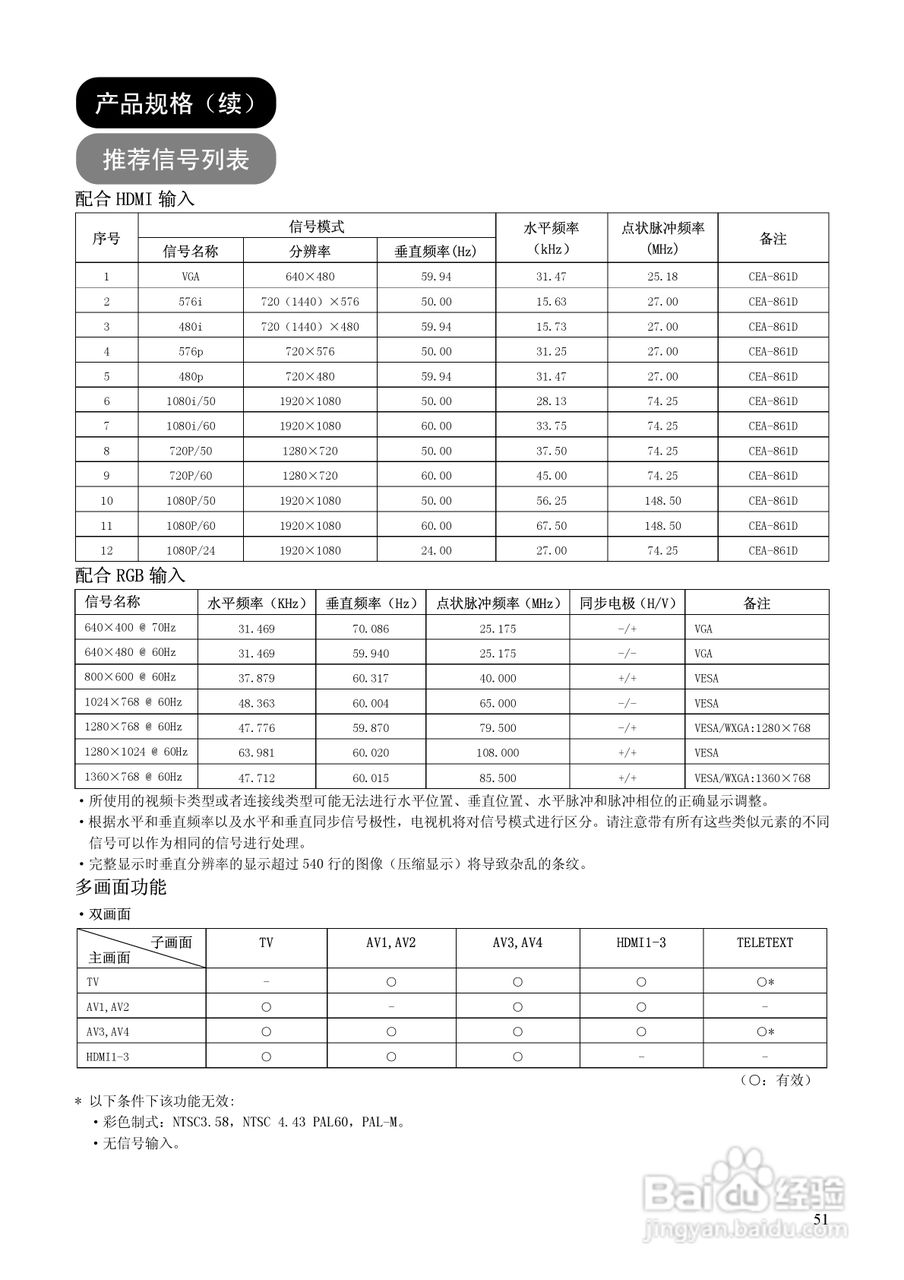 日立等离子彩色电视机P60X101C型使用说明书:[6]