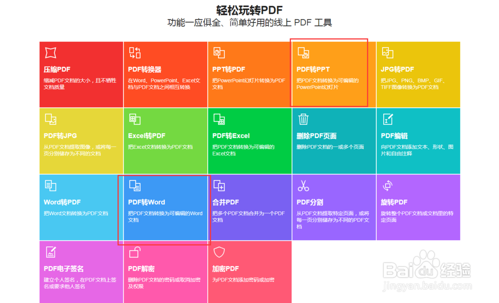 PDF转化成Word的方法