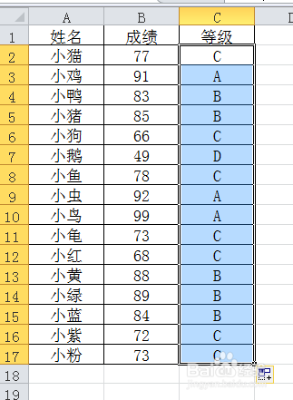 excel怎样为成绩划分等级