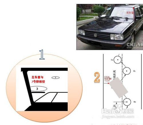 通过连续障碍技巧