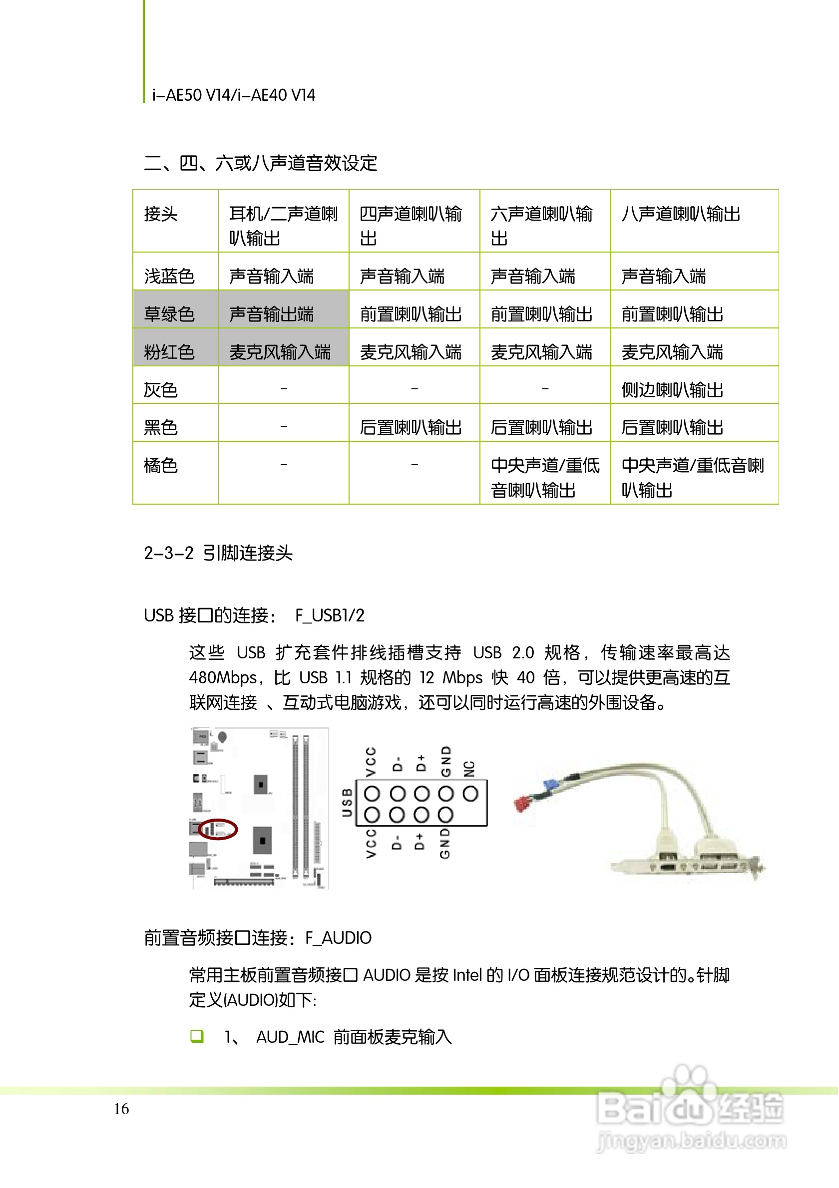 七彩虹主板i-AE40 V14型使用手册:[3]
