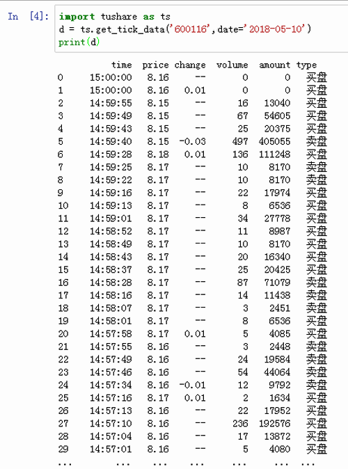 怎么用python获取国内的股票数据