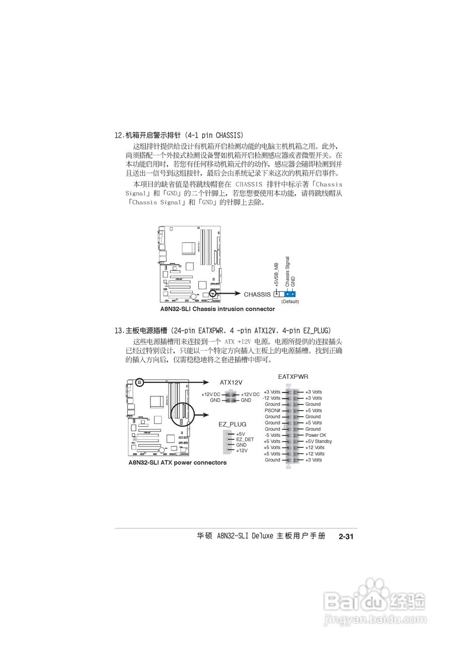 华硕 A8N-SLI Deluxe主板说明书:[6]