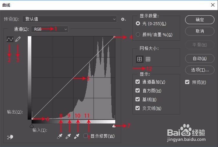 详解PS中曲线的运用