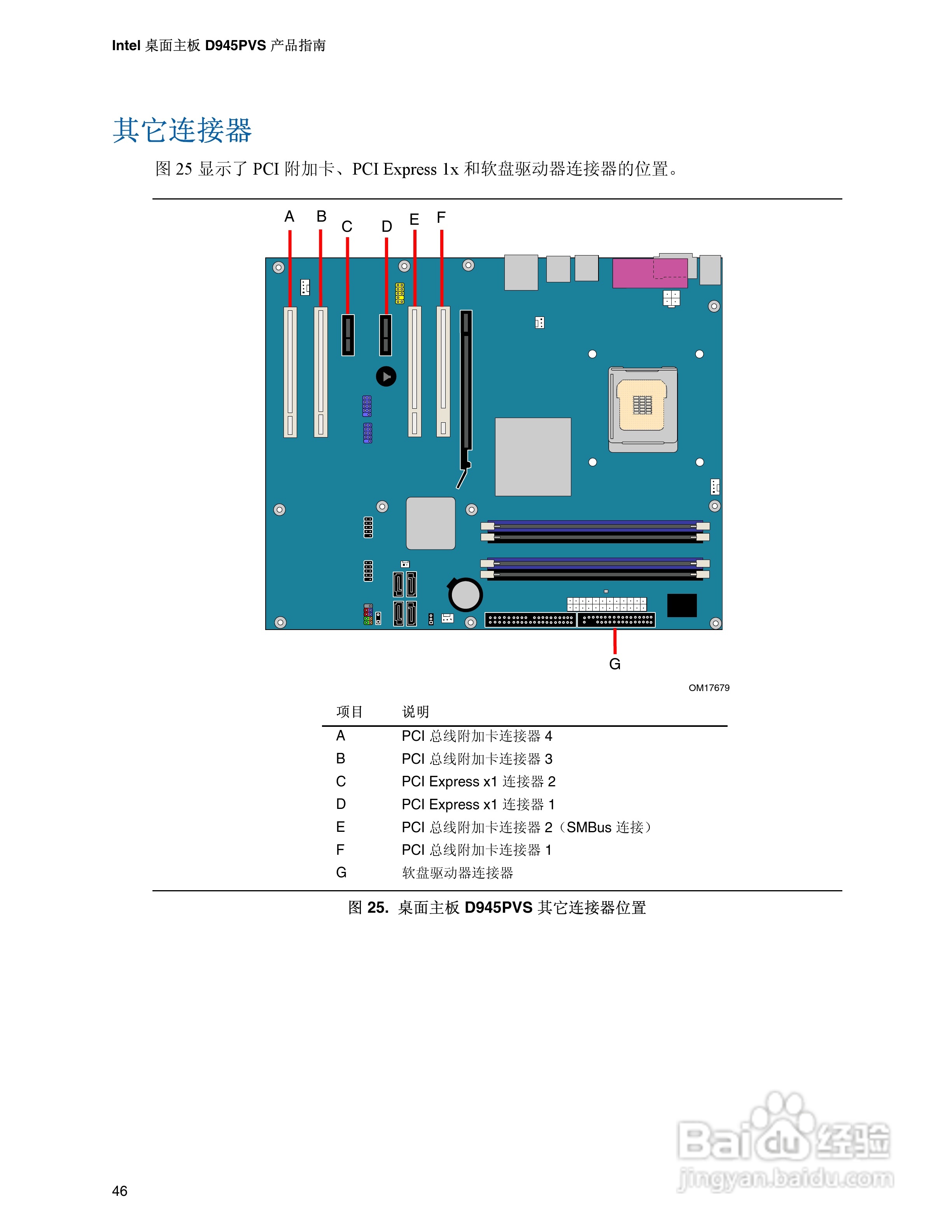 Intel D945PVS主板说明书:[5]