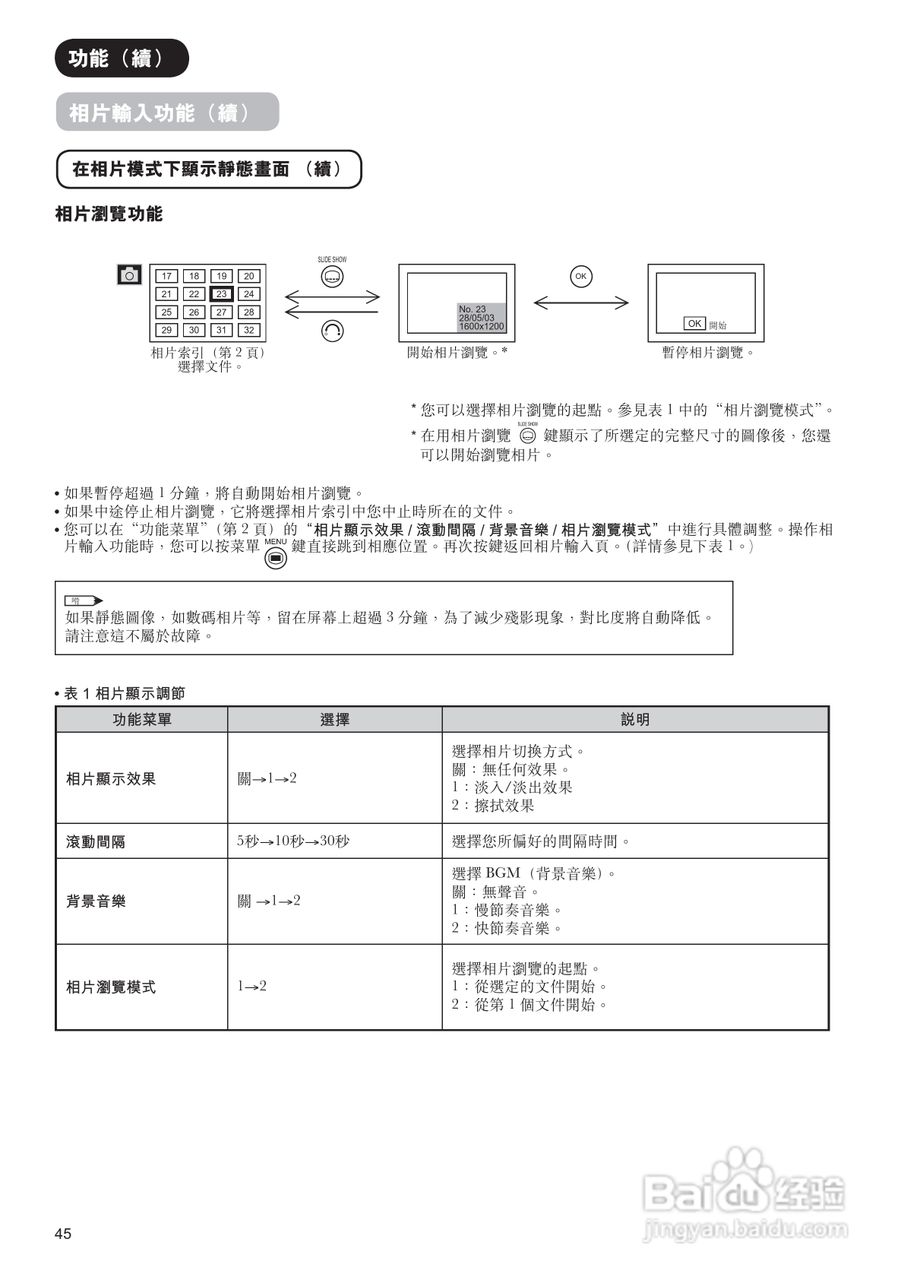 日立牌42PD9800TA型等离子电视机使用说明书:[5]