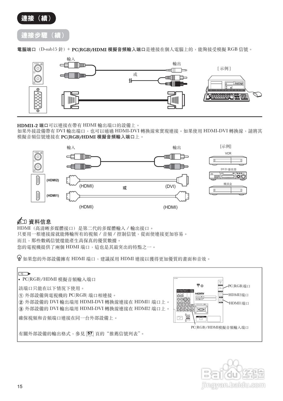 日立牌42PD9800TA型等离子电视机使用说明书:[2]