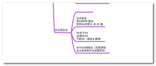 历史主观题(大题)解答方法——特点题解答专题