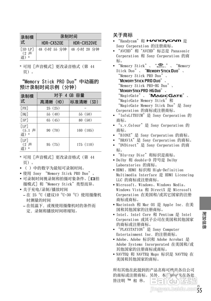 索尼HDR-CX520VE型数码摄像机使用说明书:[6]