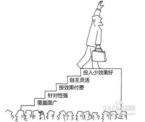 中小企业需要怎样的信息化