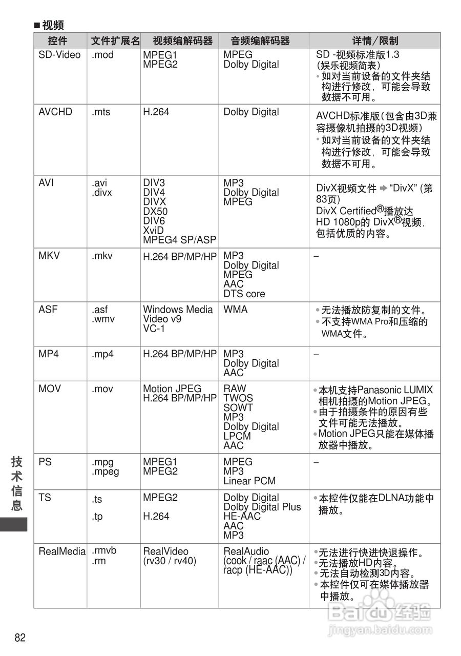 松下TH-P55GT32C等离子彩电使用说明书:[9]