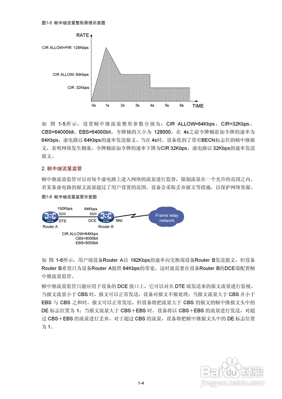 H3C SR6600路由器用户手册:[118]