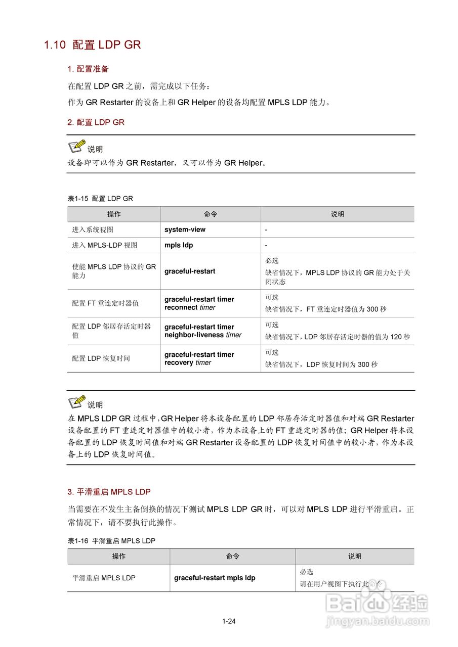 H3C SR6600路由器用户手册:[83]
