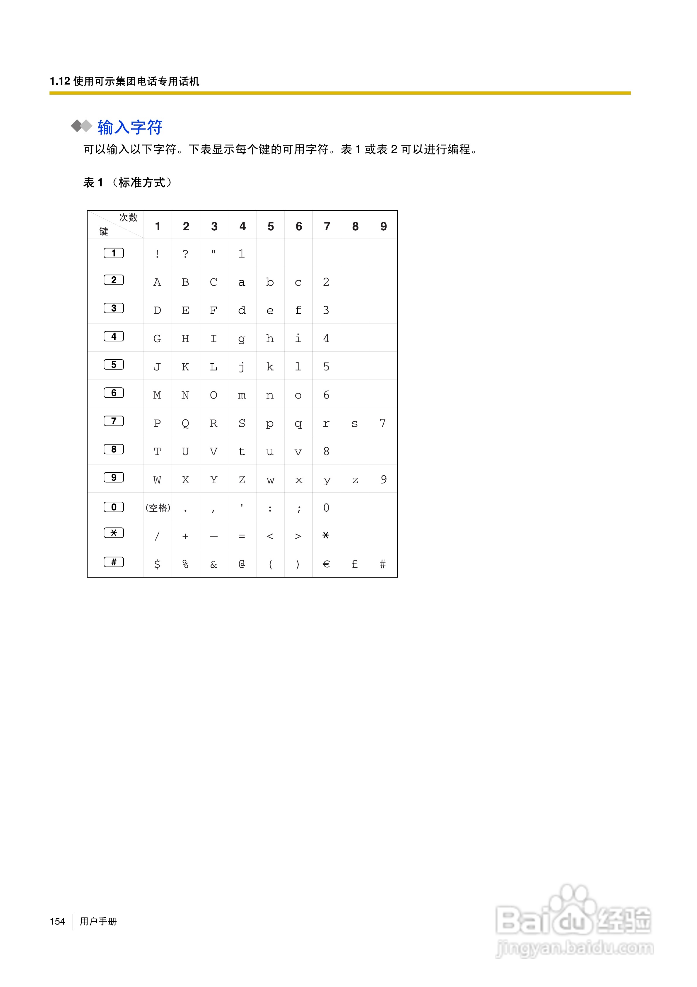 Panasonic KX-TDA30/TDA100/TDA200/TDA600电话交换机:[16]