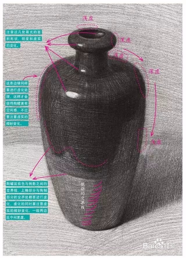 素描静物器皿怎么画呢